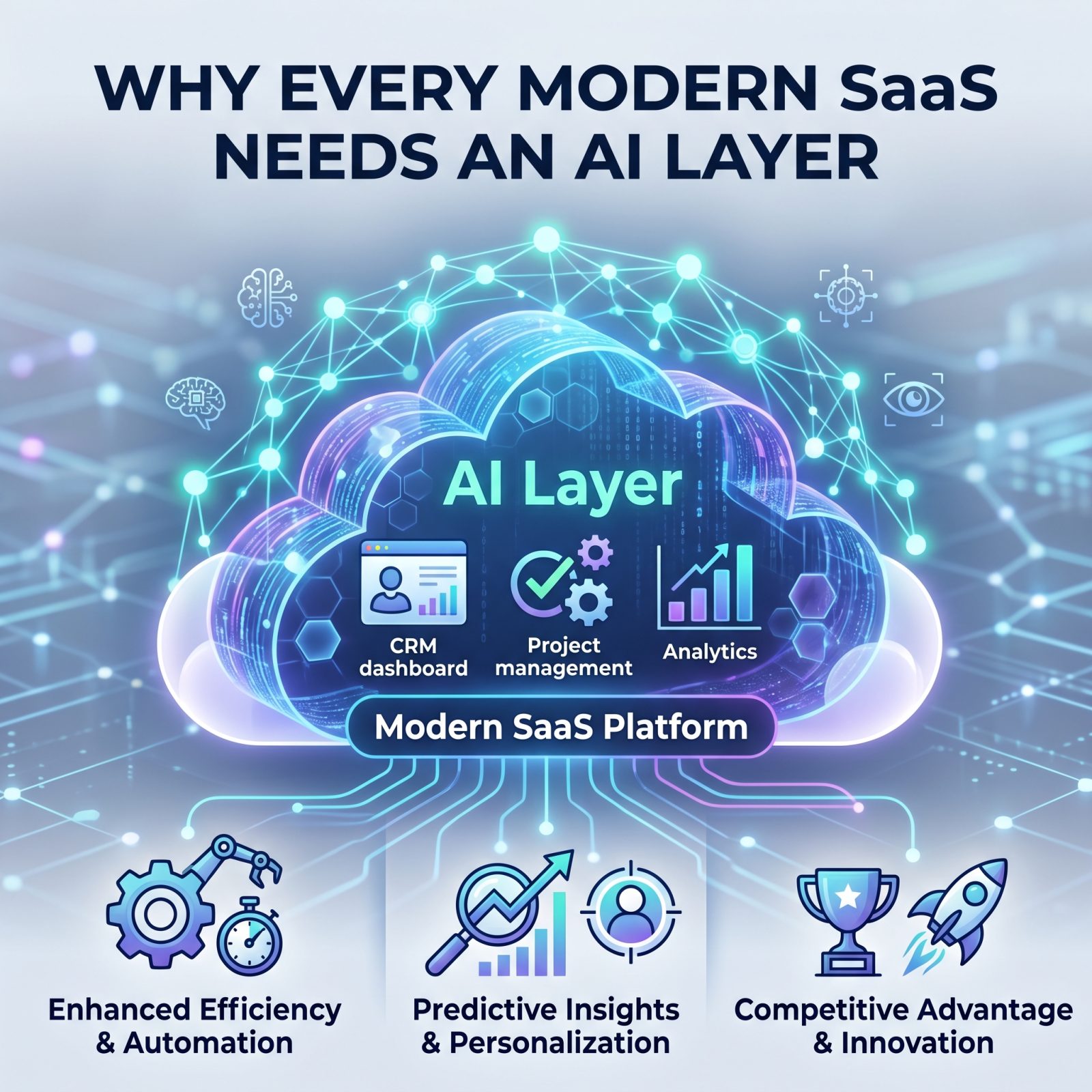 لماذا يحتاج كل نظام SaaS حديث طبقة ذكاء اصطناعي
