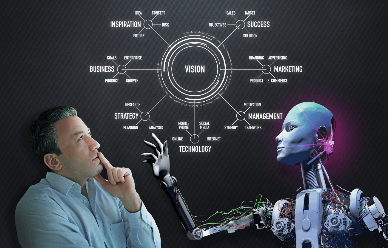 Future Technology Trends Every Business Should Watch